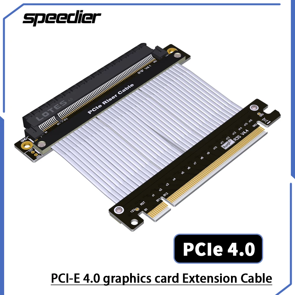 Pcie 4.0 X16 Riser Cable 90 Degree - PCIE 4.0 X16 Riser-Kabel RTX3090 Grafikkarten-Adapter