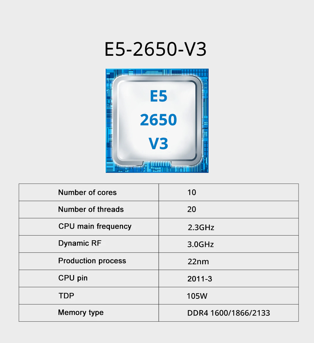 MOUGOL Neues X99-Motherboard-K – X99 Dual Cpu Motherboard Combo Bewertung und Preis