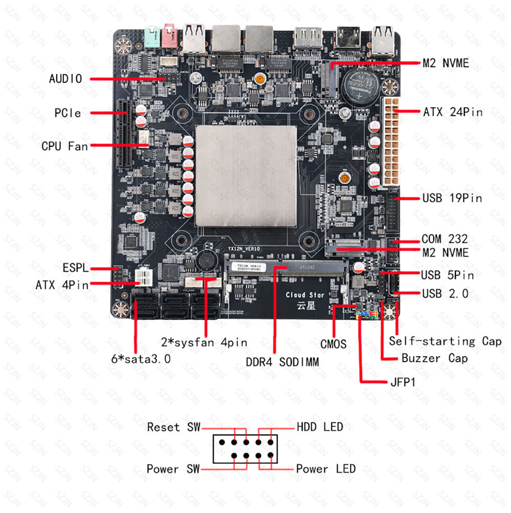 Mini-ITX-Motherboard N100 N150 – Nas Motherboard N100 6 Sata Bewertung und Preis