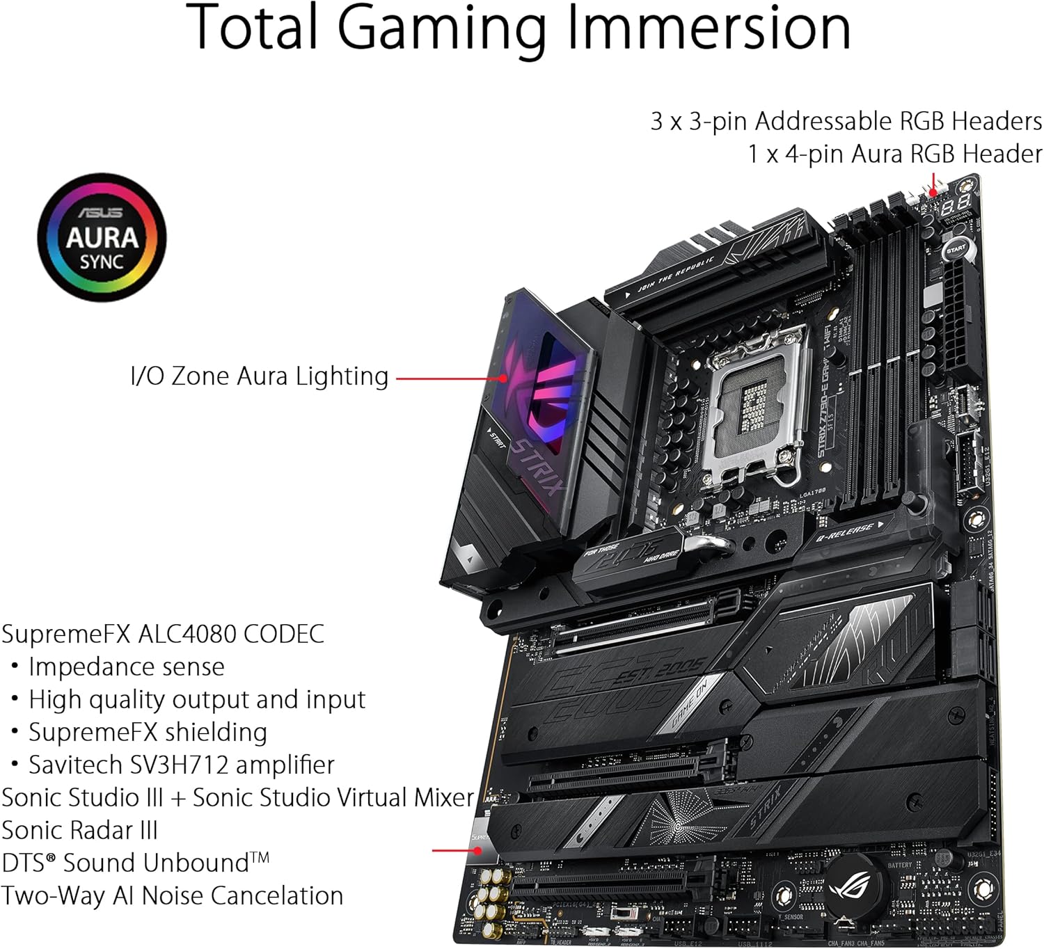 ASUS ROG STRIX Z790-E GAMING W – Lga 1700 Ddr5 Itx Motherboard Bewertung und Preis